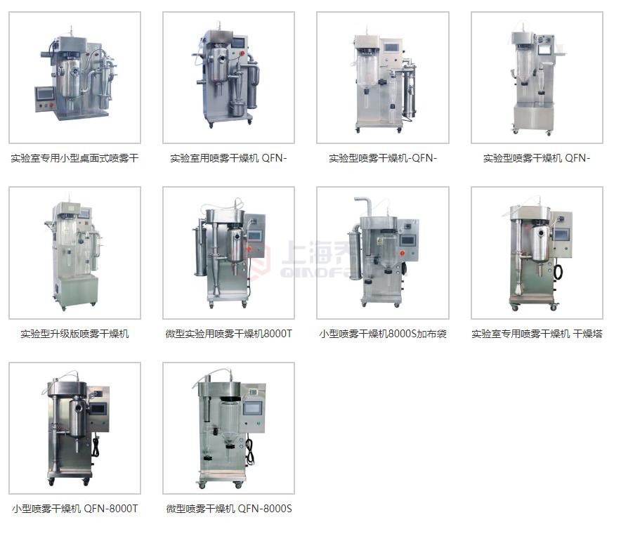 小型噴霧干燥機大全