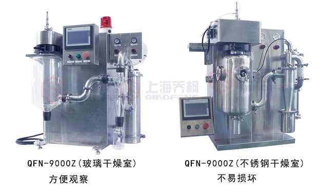 小型噴霧干燥機基本知識